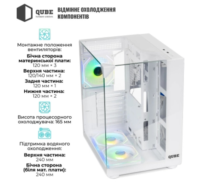 Qube Корпус Qube AQUARIUM_GWNU3