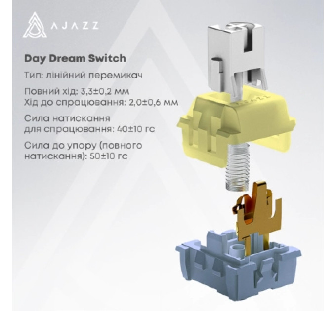 Ajazz Клавіатура Ajazz AK820 MAX PLUS Daydream Switch RGB Wireless/Bluetooth/USB White (AK820MAX-DD-BWD)