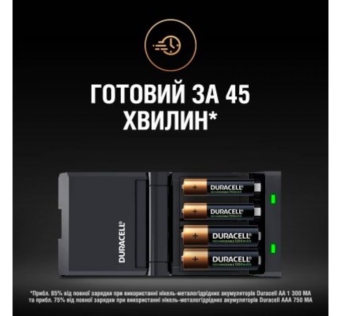 Зарядний пристрій для акумуляторів Duracell CEF27 + 2 rechar AA1300mAh + 2 rechar AAA750mAh (5001374)