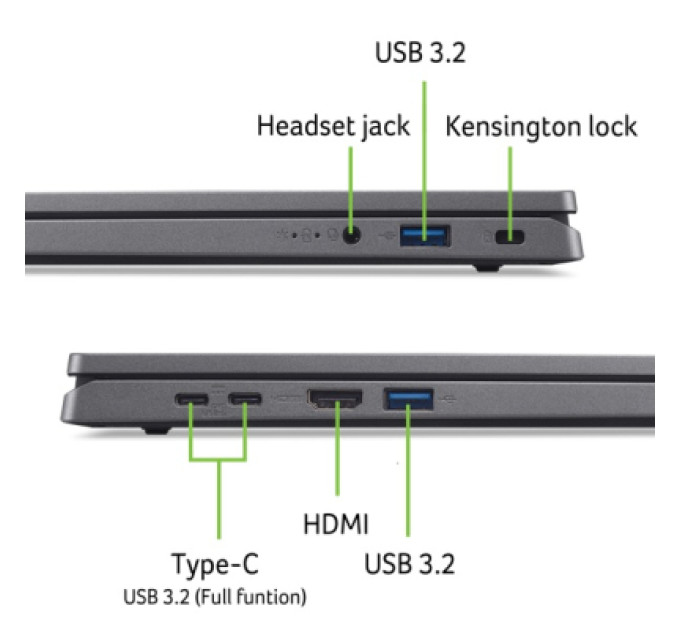 Acer Ноутбук Acer Aspire Go 17 AG17-31P-3137 (NX.J8ZEU.00B)