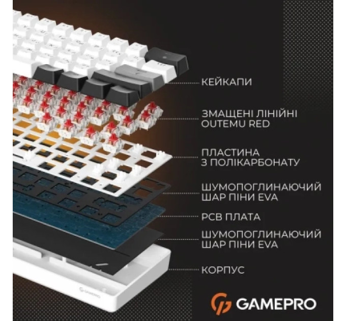 GamePro Клавіатура GamePro Genesis Infinity MK130BW Outemu Swithes USB White (MK130BW)