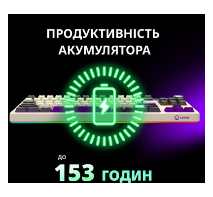 Lorgar Клавіатура Lorgar KBP70TKLW Wireless TKL Mechanical Pro UA White (LRG-KBP70TKLW-WH-US)