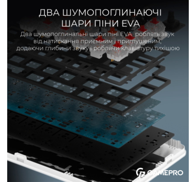 GamePro Клавіатура GamePro Asgard Valhalla MK210W Pro 65 RGB Wireless/Bluetooth/USB White (MK210W Pro)