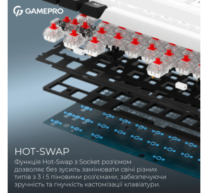 GamePro Клавіатура GamePro Asgard Valhalla MK210W Pro 65 RGB Wireless/Bluetooth/USB White (MK210W Pro)
