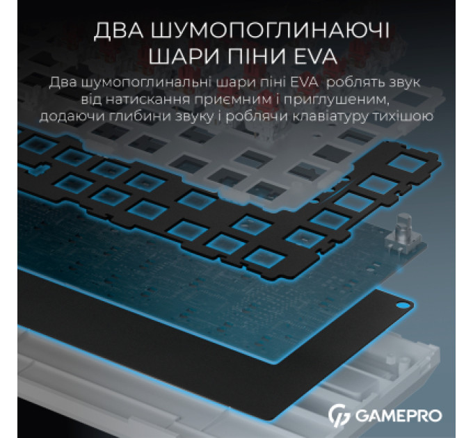 GamePro Клавіатура GamePro Asgard Valhalla MK160W Pro 75 RGB Wireless/Bluetooth/USB White (MK160W Pro)