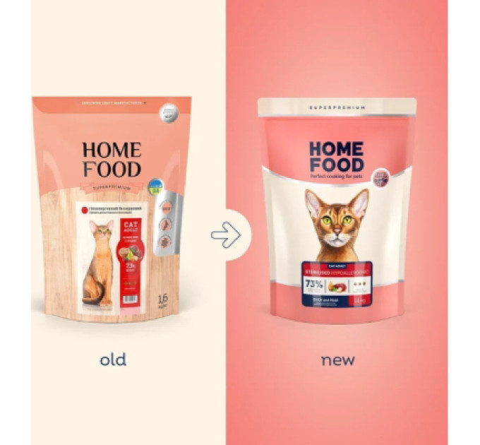 Home Food Сухий корм для кішок Home Food Grain-free hypoallergenic Suitable for exotic breeds з качкою та грушею 1.6 кг (4820235020231)