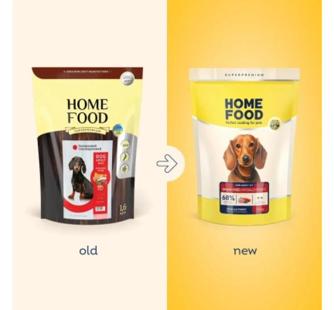 Home Food Сухий корм для собак Home Food ADULT MINI Grain-free hypoallergenic з качкою та індичкою 300 г (4820290090194)