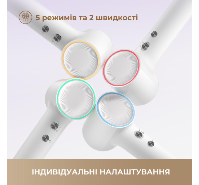 Dreame Фен Dreame Hair MINI Pink (AHG11AP)