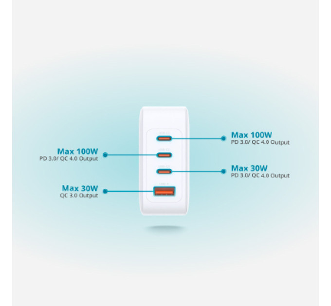 D-Link Зарядний пристрій D-Link 3xUSB-C + 1xUSB-A 100W GaN white (DCP-101)