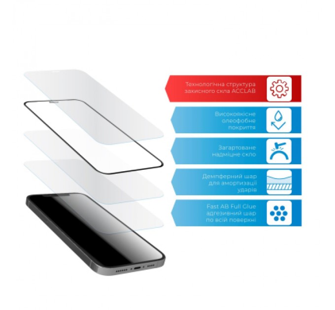 Скло захисне ACCLAB Full Glue ESD Apple iPhone 14 Pro Max (1283126542060)
