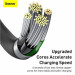Baseus Дата кабель USB 2.0 AM to Lightning 1.0m 2.4A Superior Series Black Baseus (CALYS-A01)