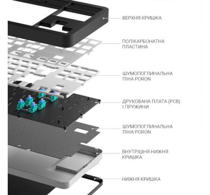 Dark Project Клавіатура Dark Project ALU87 Bushido ABS RGB Mech G3MS Moonstone Black/White (DPKB_BUSHIDO_87_ANSI_UA)