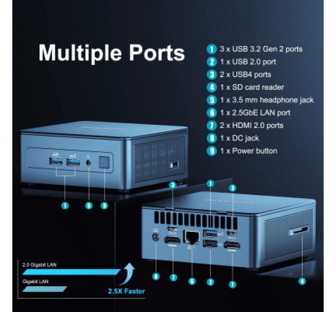 Комп'ютер GEEKOM Mini IT13 2025 Edition / i9-13900HK, 32, 2TB, W11Pro (GMIT13I913900HK-322-EU)