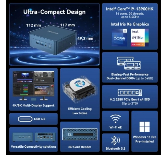 Комп'ютер GEEKOM Mini IT13 2025 Edition / i9-13900HK, 32, 2TB, W11Pro (GMIT13I913900HK-322-EU)