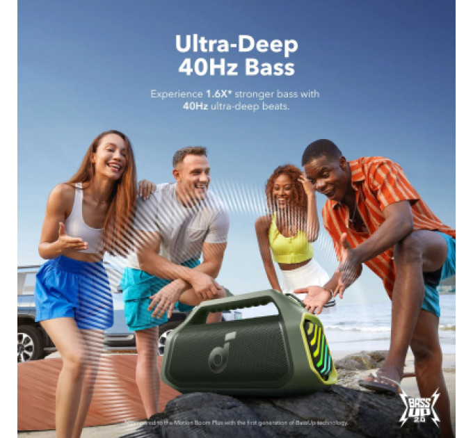 Anker Акустична система Anker SoundСore Boom 2 Plus Green (A3134061)