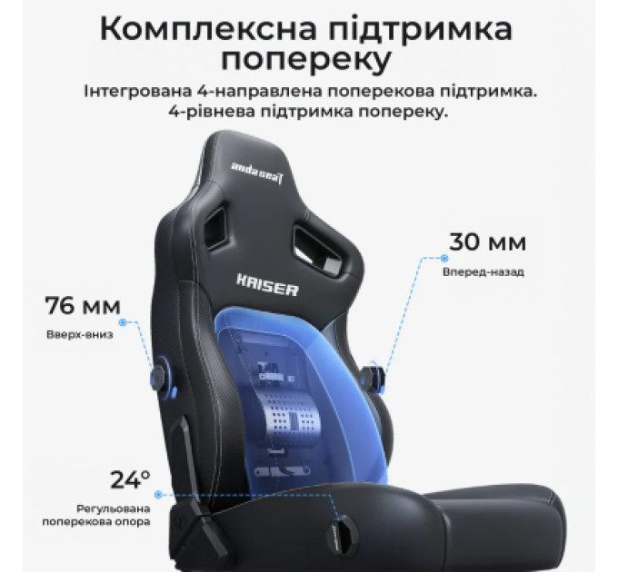 Anda Seat Крісло ігрове Anda Seat Kaiser 4 V2 Fabric Size XL Dark Gray (AD12YDDC-XLL-20-GB-CF-03)