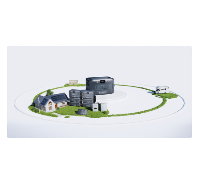 BLUETTI Зарядна станція BLUETTI APEX300 3840W 2764.8Wh (APEX300)