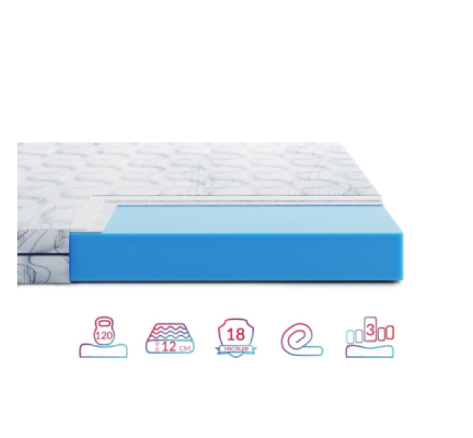 Highfoam Матрац Highfoam Largo Opti Slim New, ортопедичний двосторонній 160 x 190 см (4820001346893)