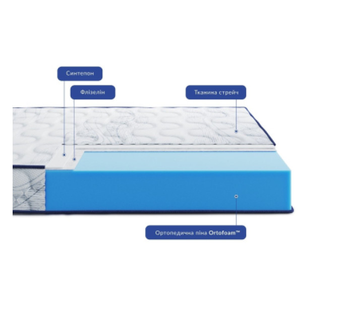 Highfoam Матрац Highfoam Largo Slim New, ортопедичний двосторонній 80 x 190 см (4820001347517)