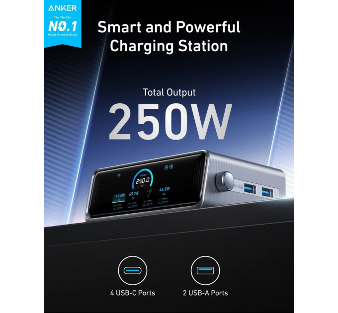 Anker Мережевий зарядний пристрій Anker GaNPrime 250W 4xUSB-C PD, 2xUSB-A Black (A2345341)