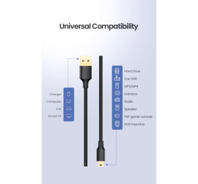 Ugreen Дата кабель USB 2.0 AM to Mini 5P 2.0m US132 black Ugreen (30472)