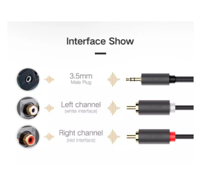 Ugreen Кабель мультимедійний 3.5mm M to 2xRCA M 2.0m AV102 black Ugreen (10510)