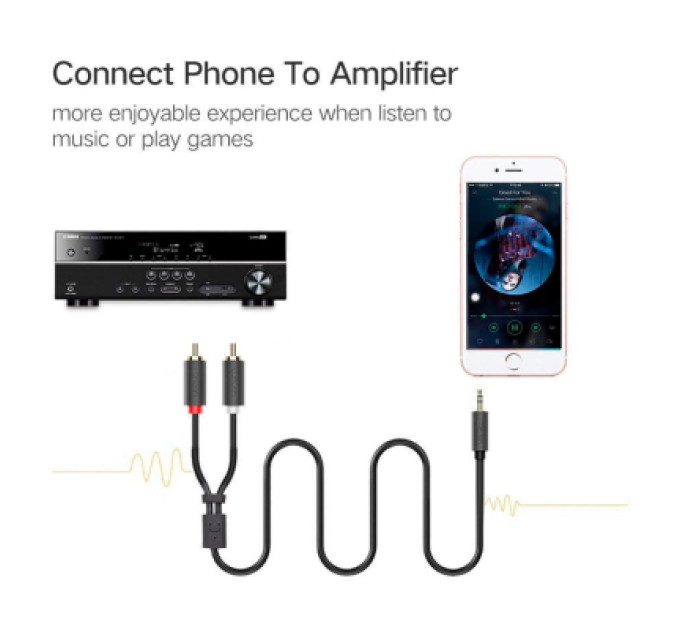 Ugreen Кабель мультимедійний 3.5mm M to 2xRCA M 2.0m AV102 black Ugreen (10510)