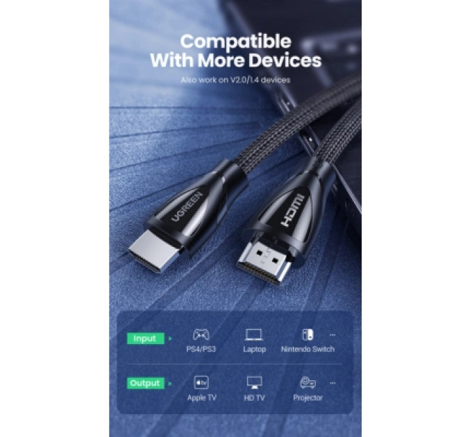 Ugreen Кабель мультимедійний HDMI M to HDMI M 2.0m braided HD140 black Ugreen (80403)