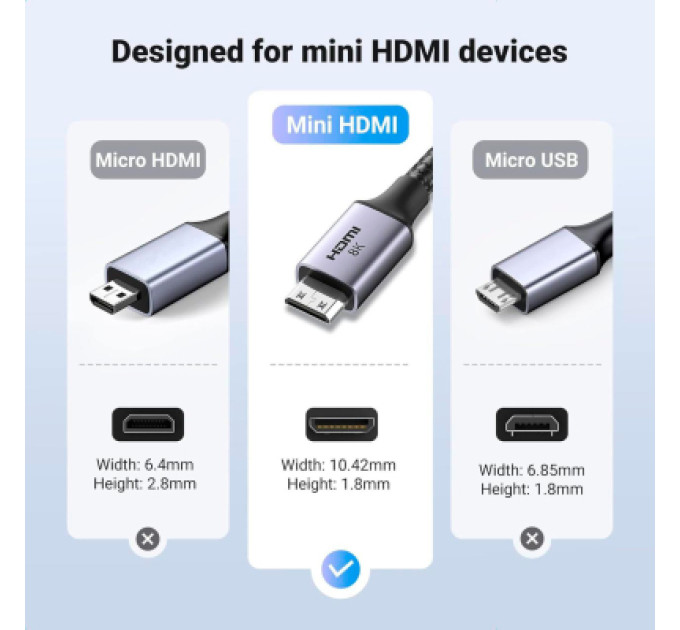 Ugreen Кабель мультимедійний HDMI M to HDMI mini M 1.0m 8K HD163 black Ugreen (15514)