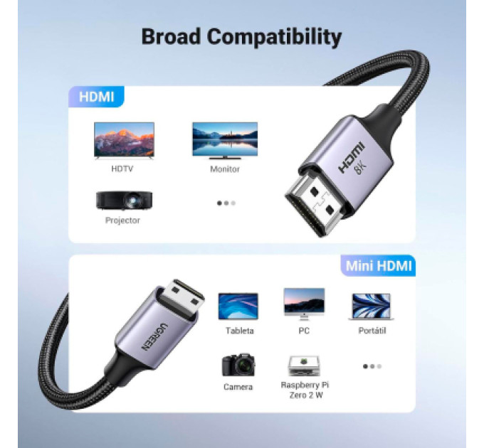 Ugreen Кабель мультимедійний HDMI M to HDMI mini M 2.0m 8K HD163 black Ugreen (15515)