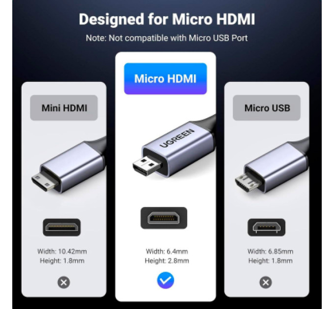 Ugreen Кабель мультимедійний HDMI M to HDMI micro M 2.0m V2.1 8K60Hz HD164 black Ugreen (15517)