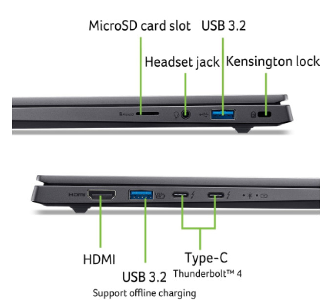 Acer Ноутбук Acer Swift X 14 SFX14-73G (NX.J83EU.003)