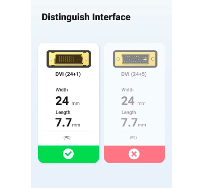 Ugreen Кабель мультимедійний HDMI M to DVI M 1.5m HD106 black Ugreen (11150)