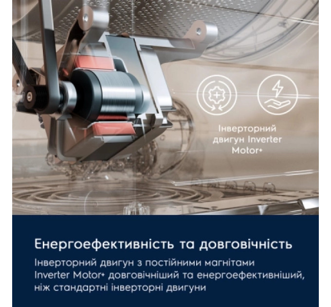 Electrolux Пральна машина Electrolux EW6F1481U