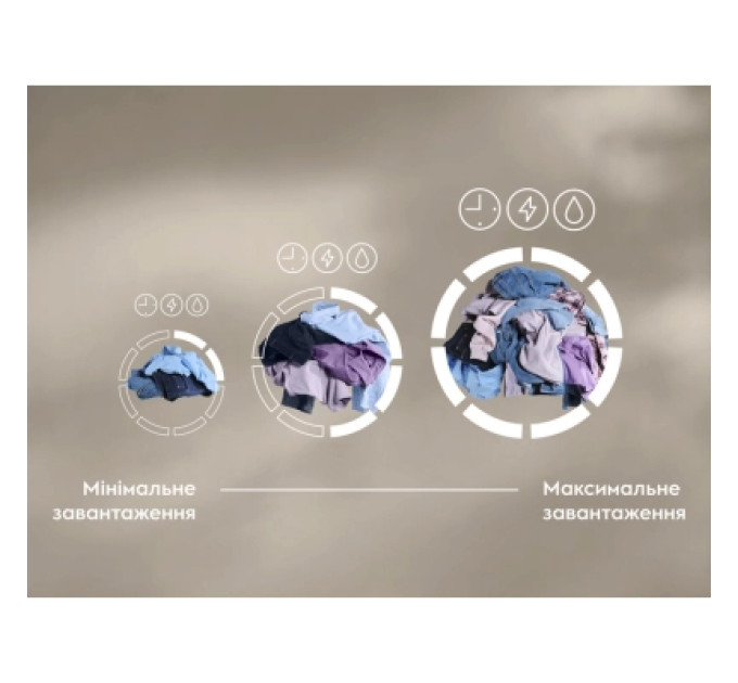 Electrolux Пральна машина Electrolux EW7F3684UU