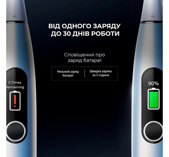 Електрична зубна щітка Oclean X Plus Pro Digital Silver