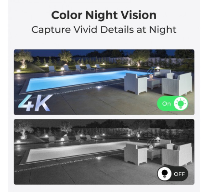 Камера відеоспостереження Reolink P760