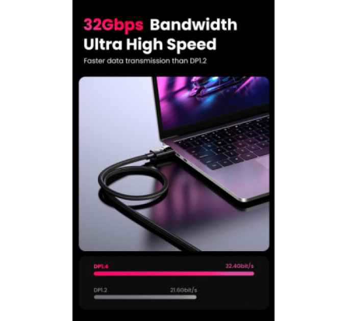 Ugreen Кабель мультимедійний DisplayPort M to DisplayPort M 5.0m V1.4 braided DP114 black Ugreen (80394)