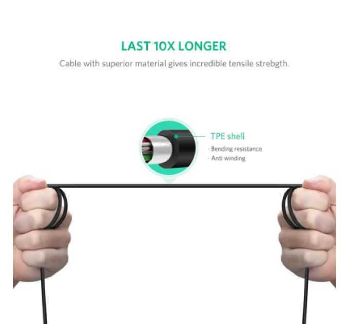 Ugreen Кабель для принтера USB-C 2.0 to BM 2.0m US241 black Ugreen (50446)