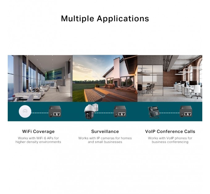 Інжектор 2,5G PoE+ TP-Link POE260S