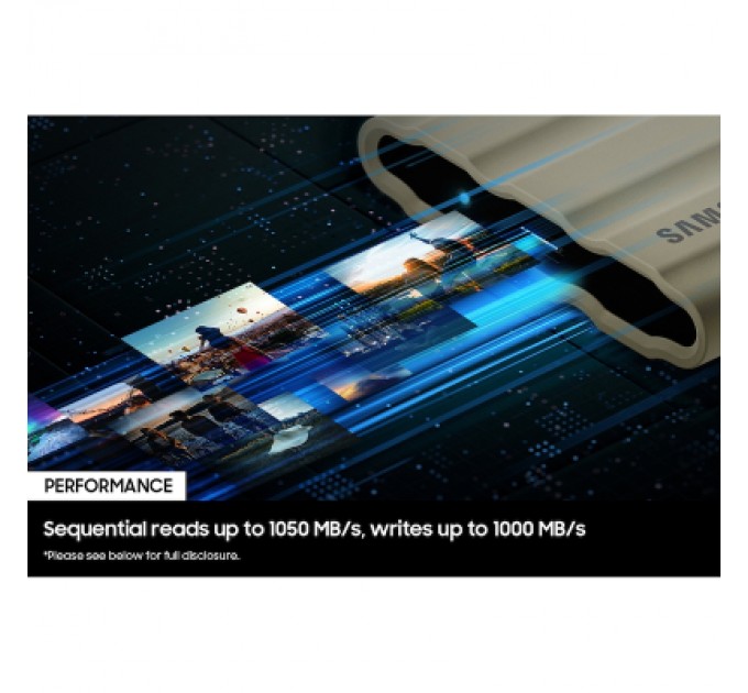 Накопичувач SSD USB 3.2 2TB T7 Shield Samsung (MU-PE2T0R/WW)