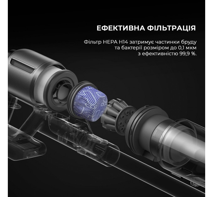 Акумуляторний пилосос Dreame Z30 Animal (VZV17A)