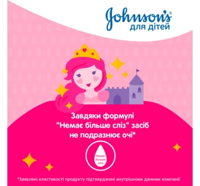 Дитячий шампунь Johnson’s baby Блискучі локони 500 мл (3574669907200)