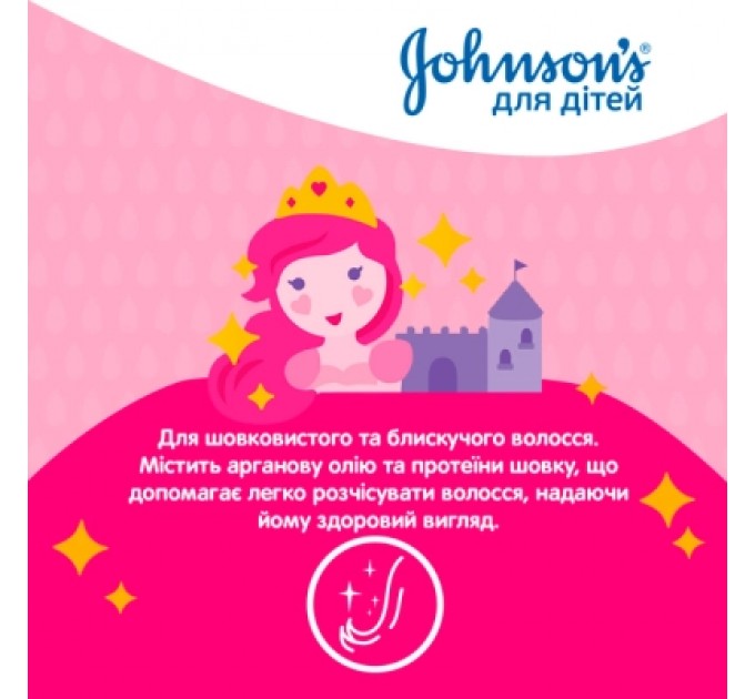Дитячий шампунь Johnson’s baby Блискучі локони 500 мл (3574669907200)
