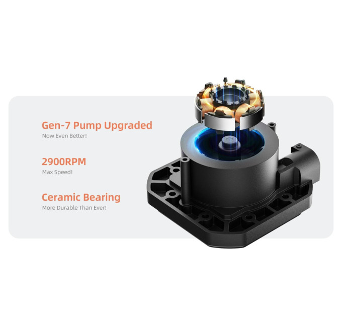ID-Cooling Система водяного охолодження ID-Cooling DL360 Max