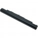 PowerPlant Акумулятор до ноутбука HP 240 G4 (HS03) 10.8V 2600mAh PowerPlant (NB462056)