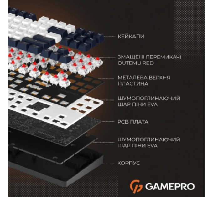 GamePro Клавіатура GamePro Genesis Metallic MK110B Outemu Red Switch USB UA Black (MK110B)