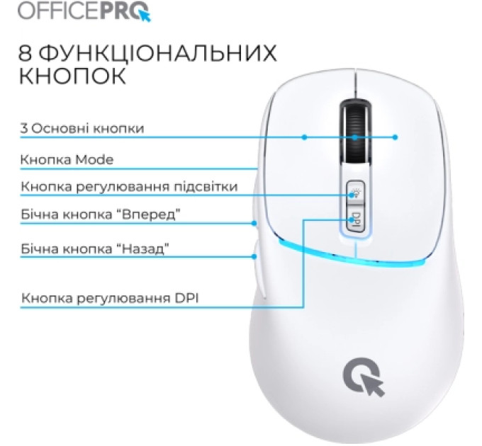 OfficePro Мишка OfficePro M468W Wireless/Bluetooth White (M468W)
