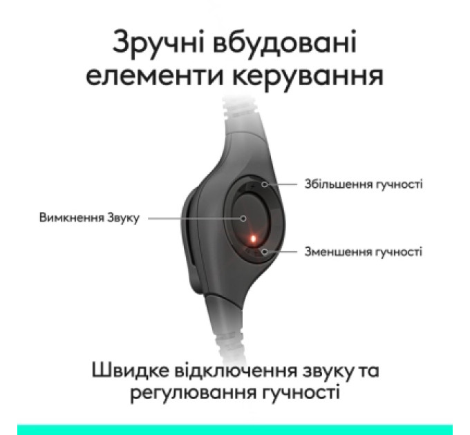Logitech Навушники Logitech H390 USB-C Midnight Black (981-001576)