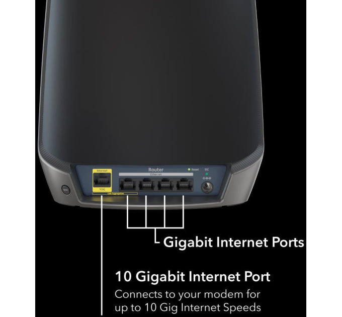 Netgear WiFi Mesh-система Netgear Orbi RBK862SB 2-pack